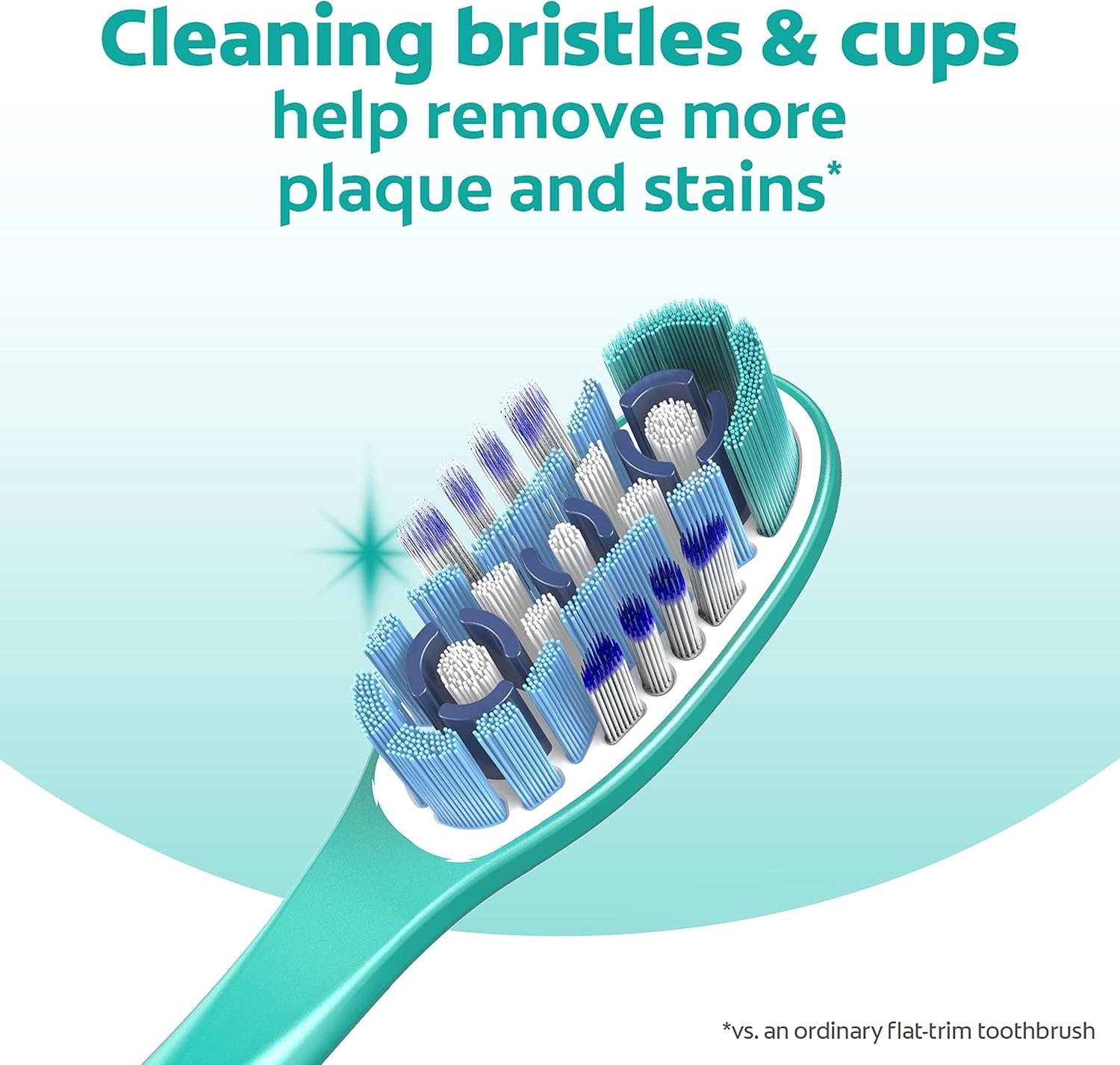 imageColgate 360 Whole Mouth Toothbrush Adult Toothbrushes Medium Bristles Helps Remove Bad Breath Bacteria and Plaque Medium Toothbrush Pack Includes Cheek and Tongue Cleaner 4 Pack4 Count Pack of 1
