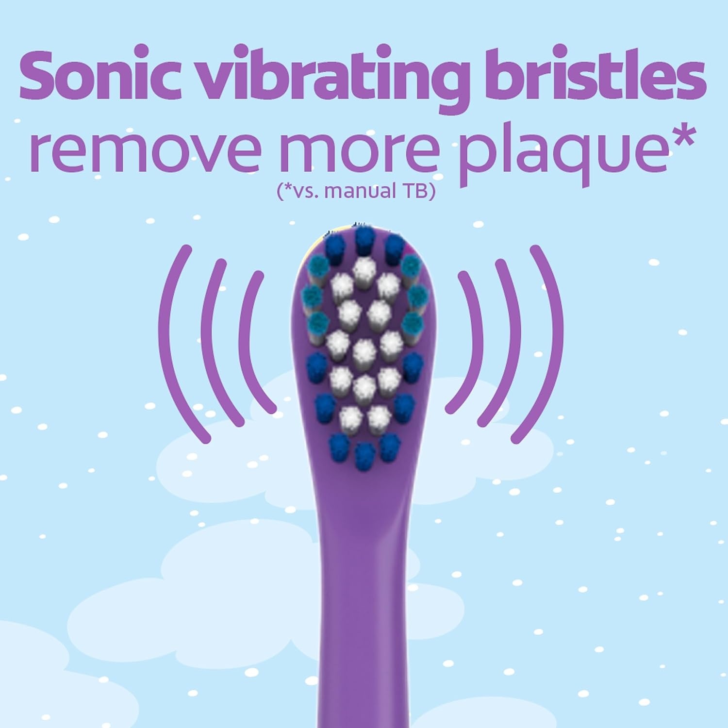 imageColgate Kids Battery Powered Unicorn Toothbrush 1 Ct1 Count Pack of 2