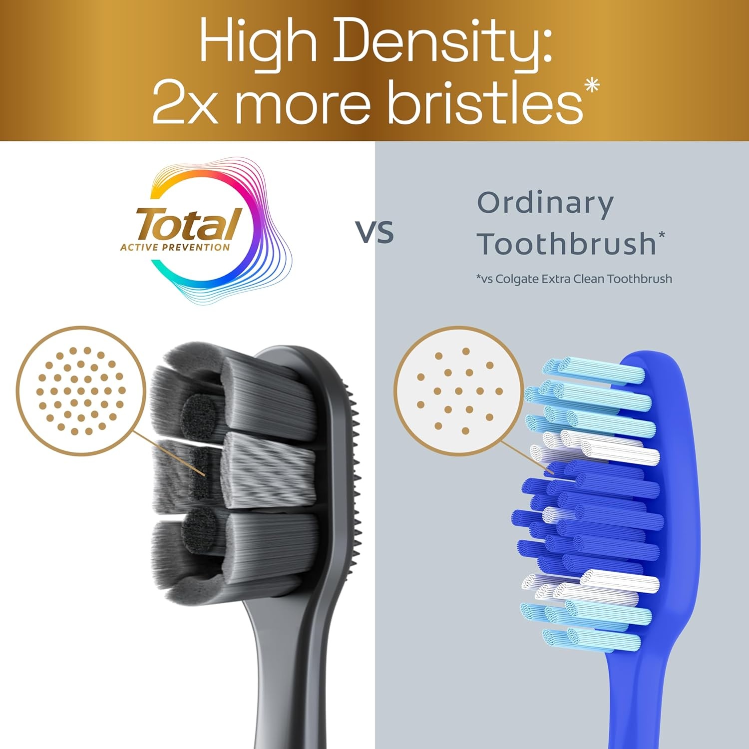 imageColgate Total Active Prevention Soft Bristle Whitening Toothbrushes Soft Toothbrush with Charcoal Infused Bristles Helps Whiten and Reaches Deeper Along the Gumline and Between Teeth Black 2 Pack1 Count Pack of 2