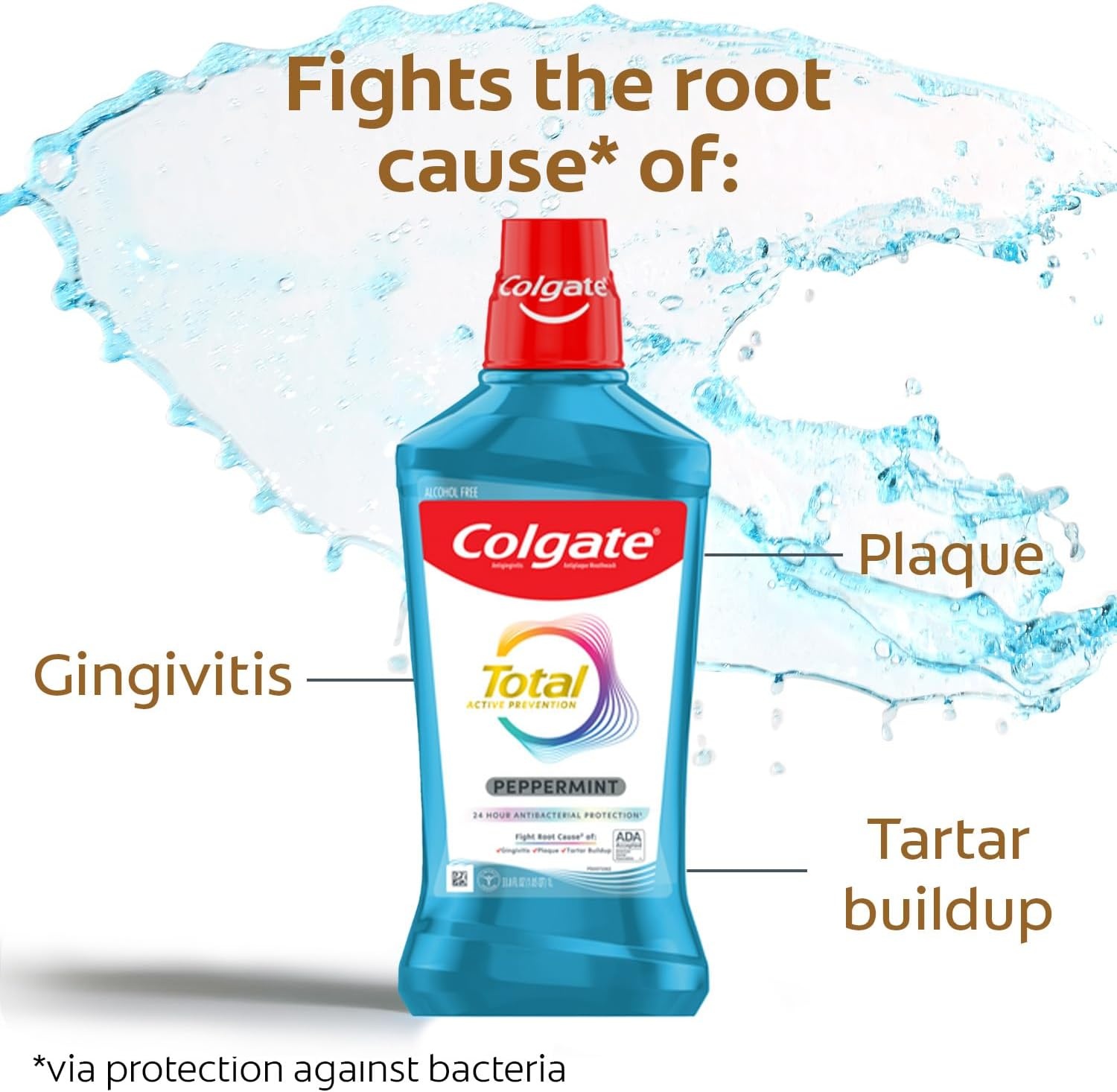 imageColgate Total Alcohol Free Mouthwash Peppermint for Bad Breath Helps Prevent Gingivitis and Plaque 3 Pack 338 Oz Each169 Fl Oz Pack of 6