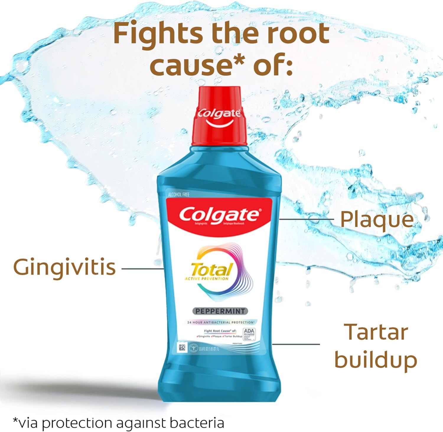 imageColgate Total Alcohol Free Mouthwash Peppermint for Bad Breath Helps Prevent Gingivitis and Plaque 3 Pack 338 Oz Each33 Fl Oz Pack of 1