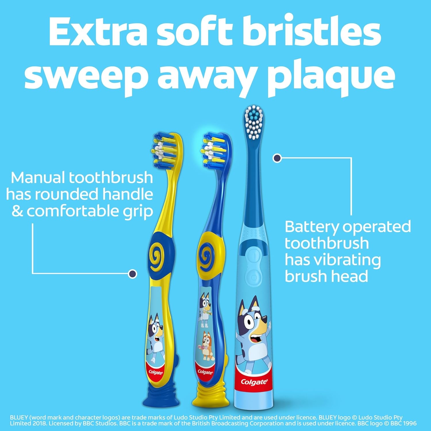 imageColgate Kids Bluey Toothbrush and Kids Toothpaste Gift Set Includes BlueyThemed Battery Toothbrush 2 Bubblegum Flavored Fluoride Toothpastes and 2 Manual ToothbrushesBluey