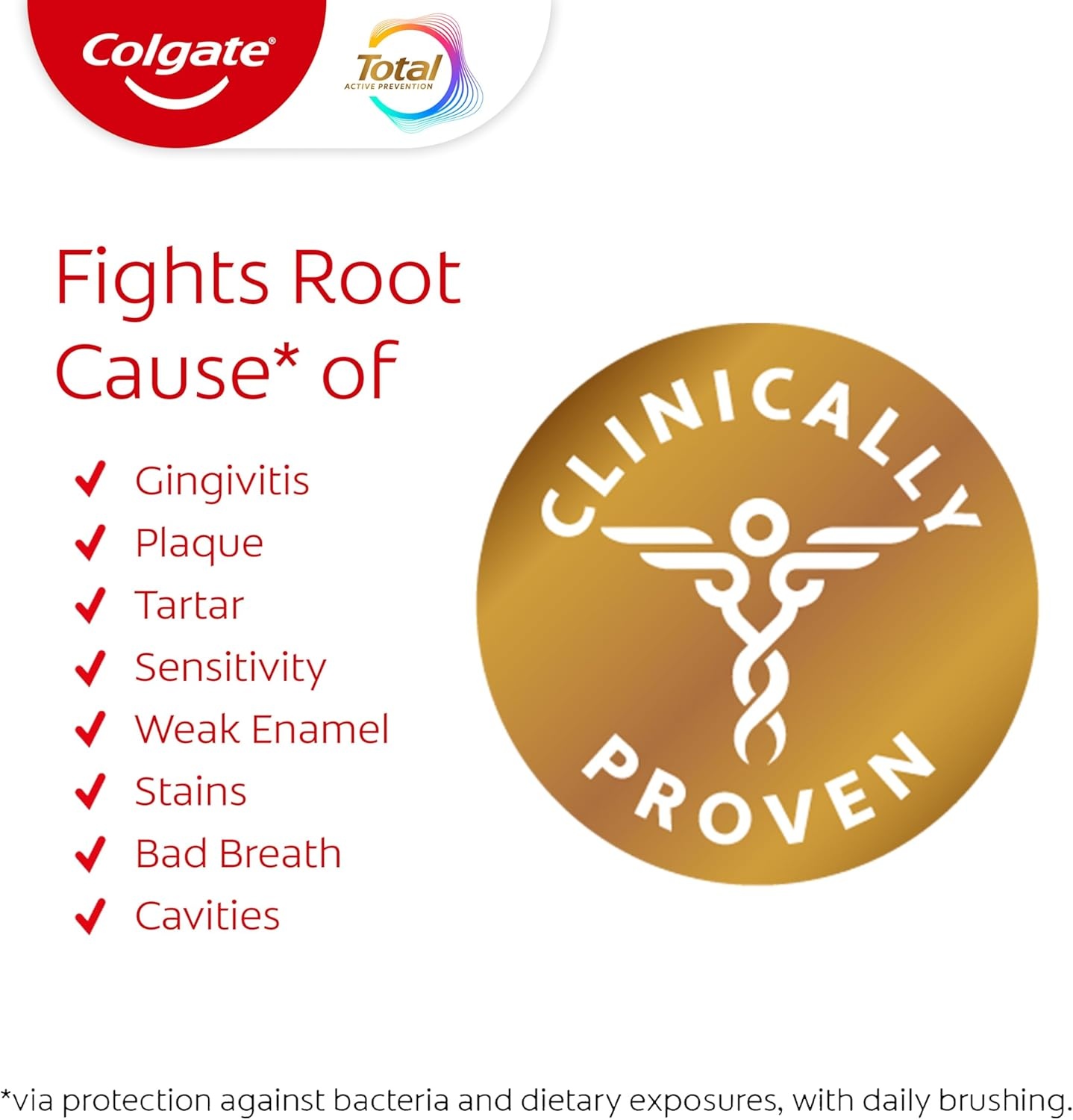 imageColgate Total Active Prevention Clean Mint Toothpaste Anticavity Fluoride Toothpaste Clinically Proven Formula That Fights Plaque Bacteria Mint 4 Pack 51 oz51 Ounce Pack of 4