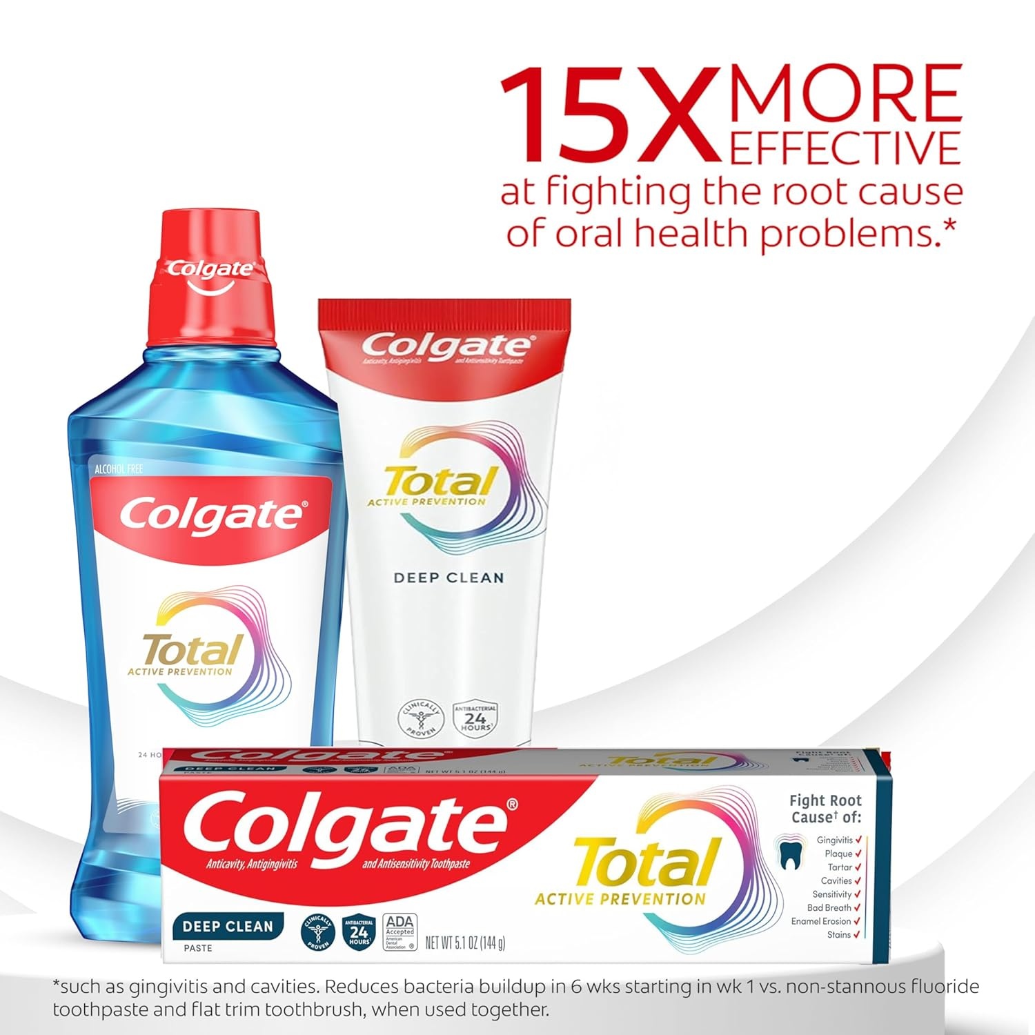 imageColgate Total Active Prevention Deep Clean Toothpaste Anticavity Fluoride Toothpaste Clinically Proven Fluoride Formula Helps Fight Plaque Bacteria Mint 3 Pack 51 oz