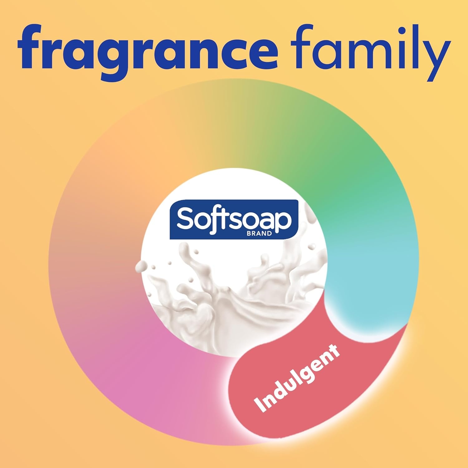 imageSoftsoap Juicy Peach Liquid Hand Soap Kitchen and Bathroom Hand Soap Rich Fruity Scent 50 fl oz Refill BottleMilk Honey