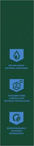 imageIrish Spring Original Moisturizing Body Wash for Men 24Hour Fresh Face and Body Wash Mens Body Wash Biodegradable Ingredients Paraben Free Cool Fresh Scent 20 fl oz Bottle 2 PackMoisture Blast