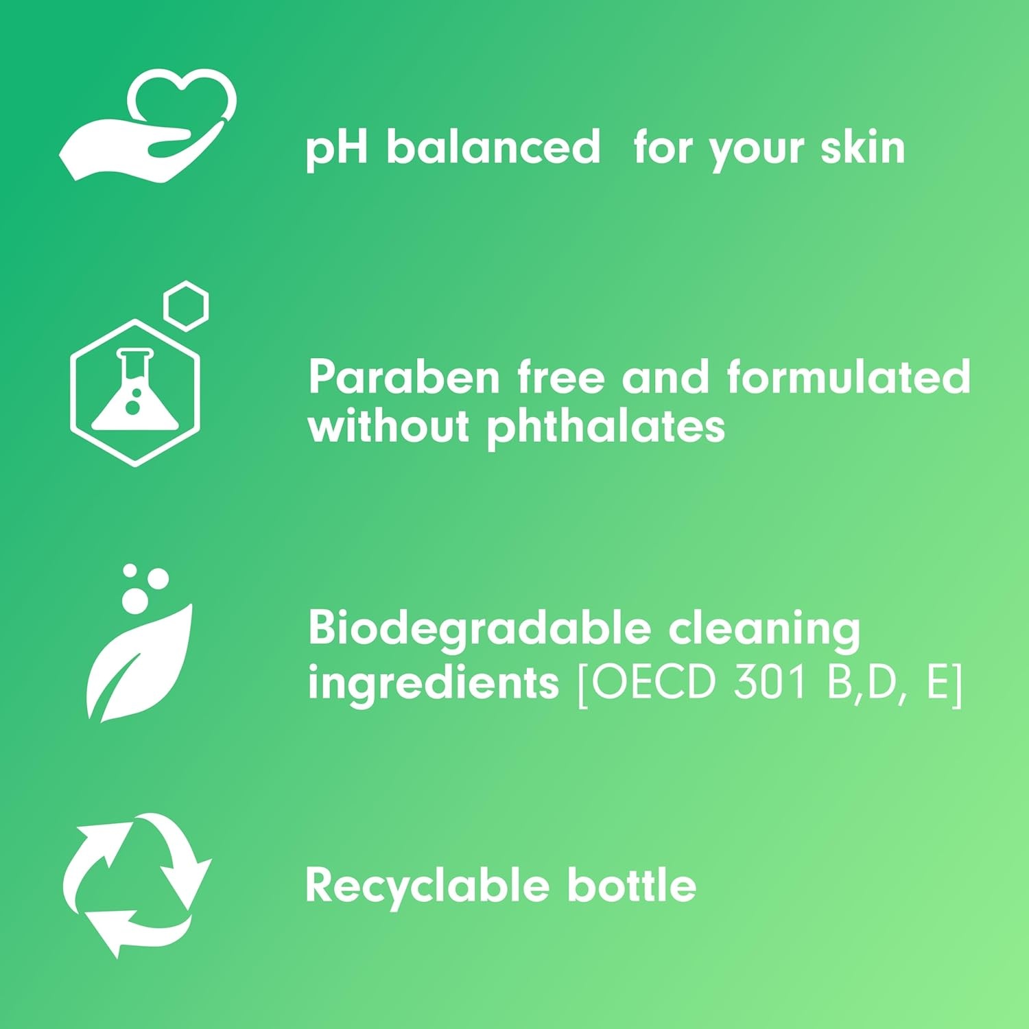 imageSoftsoap Moisturizing Body Wash and Shave Gel For Softer Feeling Skin Helps Razor Glide Cool Cucumber Scent 20 fl ozCool Cucumber